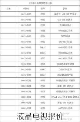 液晶电视报价-第2张图片-模头数码科技网