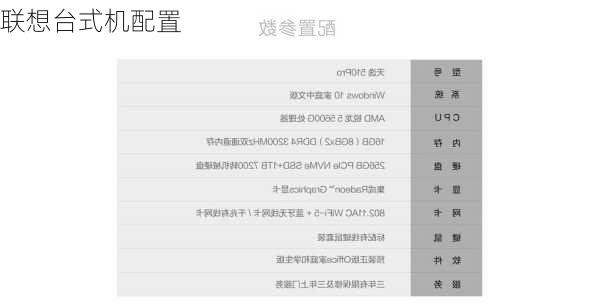 联想台式机配置-第2张图片-模头数码科技网