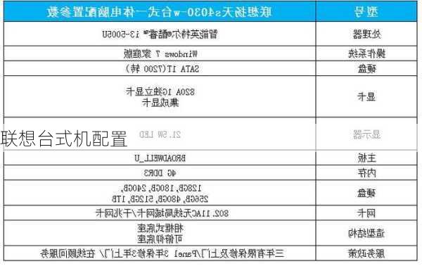 联想台式机配置-第3张图片-模头数码科技网