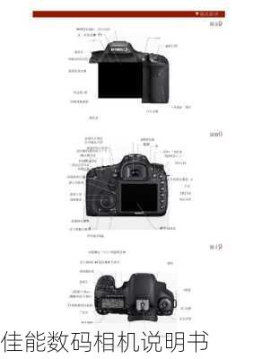 佳能数码相机说明书-第2张图片-模头数码科技网