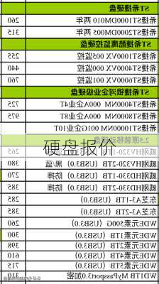 硬盘报价-第3张图片-模头数码科技网