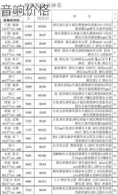 音响价格-第2张图片-模头数码科技网