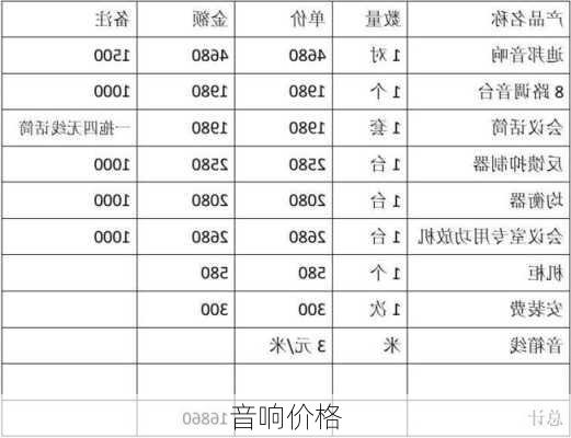 音响价格-第3张图片-模头数码科技网