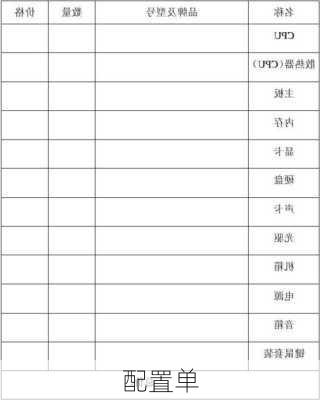 配置单-第1张图片-模头数码科技网