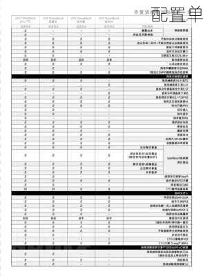 配置单-第2张图片-模头数码科技网