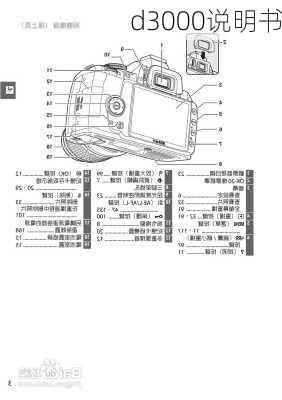 d3000说明书-第1张图片-模头数码科技网