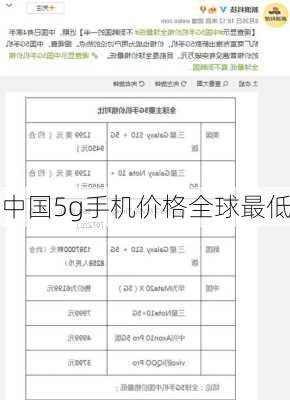 中国5g手机价格全球最低-第2张图片-模头数码科技网