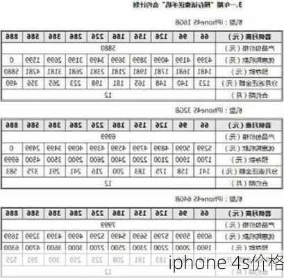 iphone 4s价格-第3张图片-模头数码科技网