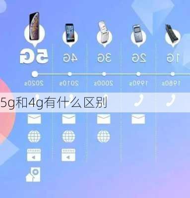 5g和4g有什么区别-第3张图片-模头数码科技网