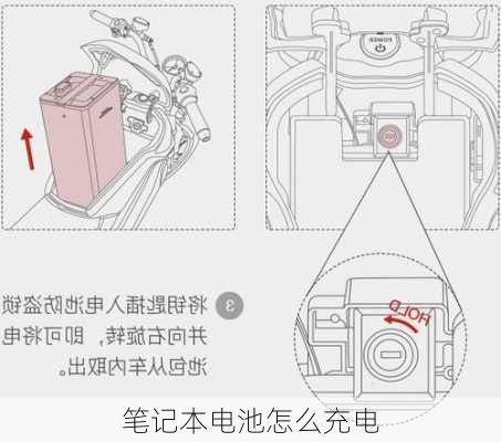 笔记本电池怎么充电-第1张图片-模头数码科技网