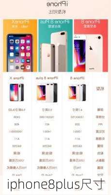 iphone8plus尺寸-第2张图片-模头数码科技网