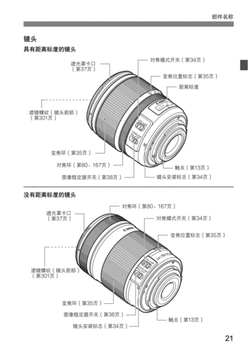 单反相机教程-第3张图片-模头数码科技网