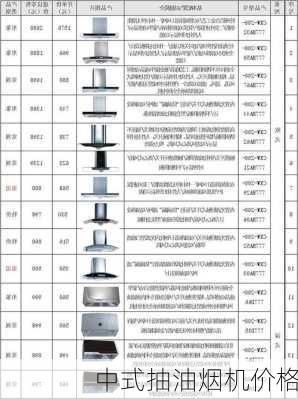 中式抽油烟机价格-第2张图片-模头数码科技网