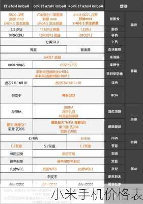 小米手机价格表-第3张图片-模头数码科技网