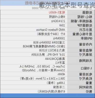 戴尔笔记本型号查询-第2张图片-模头数码科技网