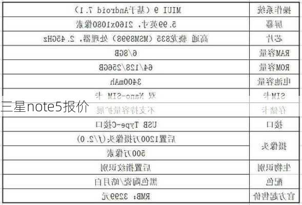 三星note5报价