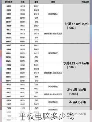 平板电脑多少钱-第1张图片-模头数码科技网