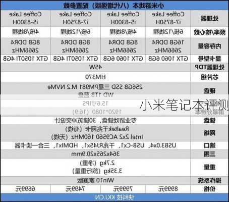 小米笔记本评测-第2张图片-模头数码科技网