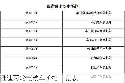 雅迪两轮电动车价格一览表-第2张图片-模头数码科技网