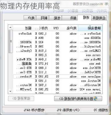 物理内存使用率高-第3张图片-模头数码科技网