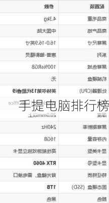 手提电脑排行榜