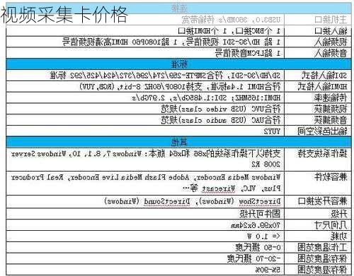 视频采集卡价格-第1张图片-模头数码科技网