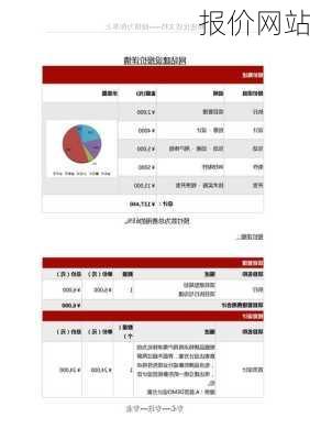 报价网站-第1张图片-模头数码科技网