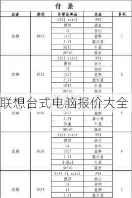 联想台式电脑报价大全-第1张图片-模头数码科技网