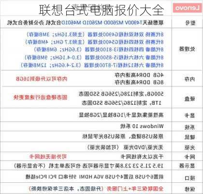 联想台式电脑报价大全-第3张图片-模头数码科技网