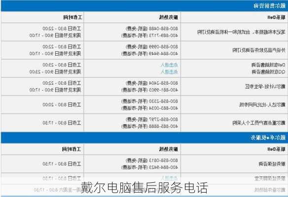 戴尔电脑售后服务电话-第2张图片-模头数码科技网