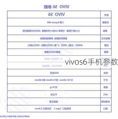 vivos6手机参数