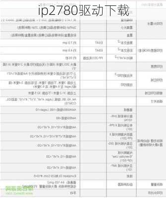 ip2780驱动下载-第1张图片-模头数码科技网