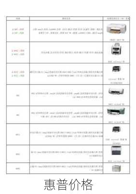 惠普价格-第1张图片-模头数码科技网