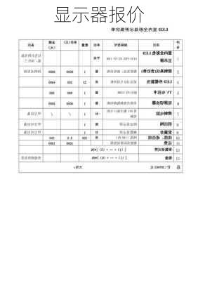 显示器报价-第3张图片-模头数码科技网