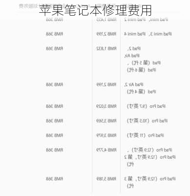 苹果笔记本修理费用-第1张图片-模头数码科技网