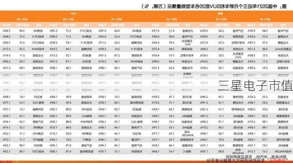 三星电子市值-第2张图片-模头数码科技网