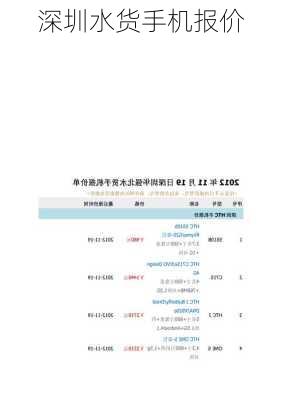 深圳水货手机报价-第3张图片-模头数码科技网