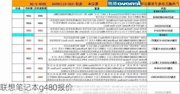 联想笔记本g480报价-第2张图片-模头数码科技网