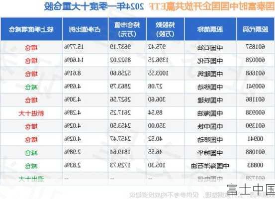 富士中国-第1张图片-模头数码科技网