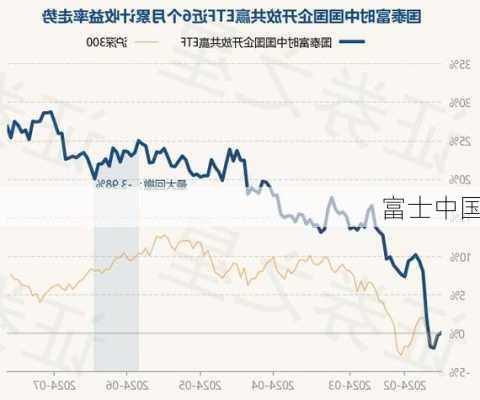 富士中国-第2张图片-模头数码科技网