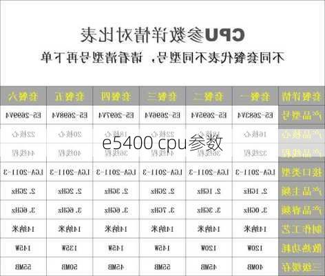 e5400 cpu参数-第1张图片-模头数码科技网