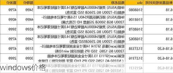 windows价格-第3张图片-模头数码科技网