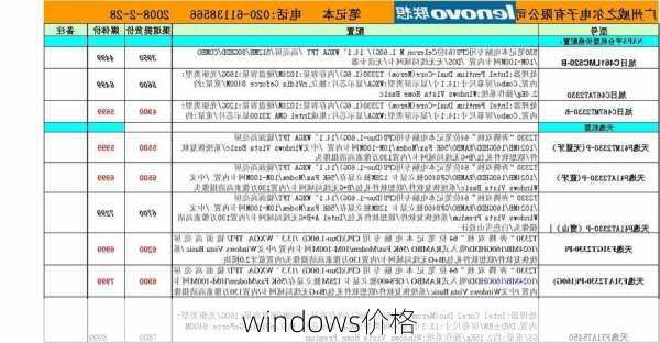 windows价格-第2张图片-模头数码科技网