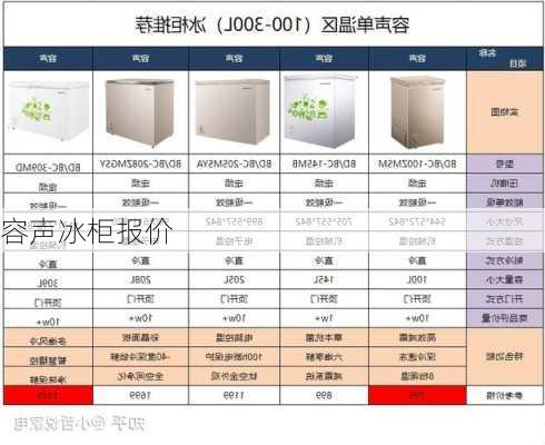 容声冰柜报价