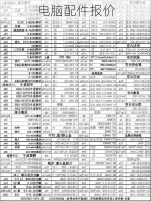 电脑配件报价-第2张图片-模头数码科技网