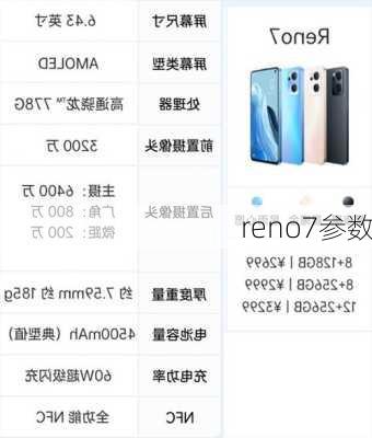 reno7参数-第3张图片-模头数码科技网