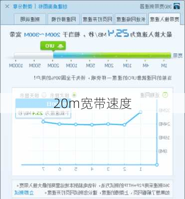 20m宽带速度-第3张图片-模头数码科技网