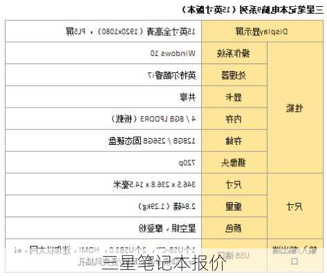 三星笔记本报价-第3张图片-模头数码科技网