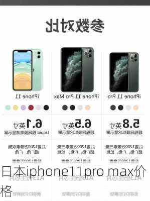 日本iphone11pro max价格-第3张图片-模头数码科技网