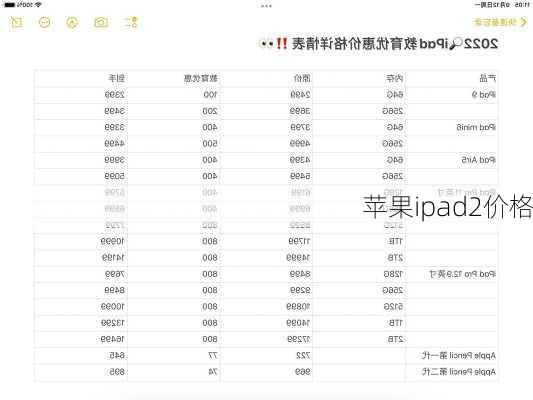 苹果ipad2价格-第1张图片-模头数码科技网